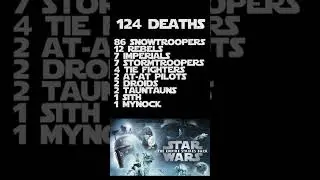 Which Star Wars Movie Has The Most DEATHS?