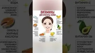 #витамины #женскоездоровье #молодость #кожа #уходзакожей
