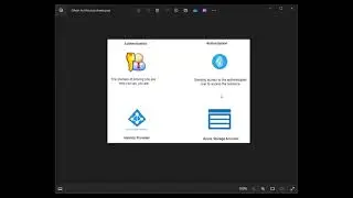 Implementing Azure Security using OAuth, Postman and Azure resources 