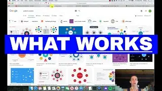 What Works: Content Clusters & Internal Linking (practical)