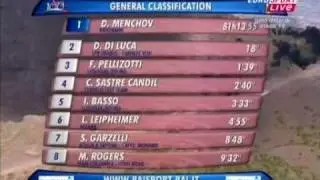 Вид на Везувий с вертолёта -  с этапа Giro d'Italia '09