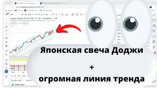 Много возможностей на фондовом рынке.фондовый рынок технический анализ! волатильность на рынках