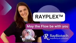Cytometric Bead Arrays (CBA) with RayPlex®
