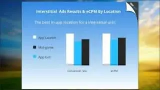 appnext: Creative Ways to Improve App Discovery Monetization - Marmalade Webinar