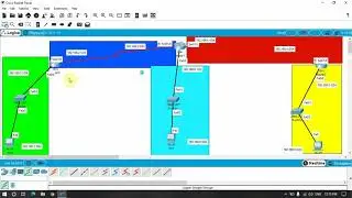 How to configure default routing in Hindi?