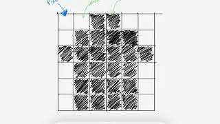 All about Bitmap Images