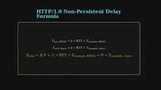 HTTP: Persistent vs Non-Persistent Connections