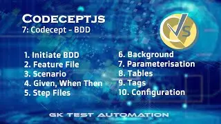 7 Codeceptjs BDD|| step by step || From scratch || Beginner || Tutorial || Cucumber || Gherkin