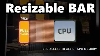 Resizable BAR: El truco oculto para desbloquear el potencial máximo de tu GPU