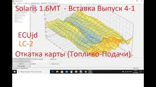 Топливо подача,Откатка по ЩДК ,Solaris 1 6мт,настройка топливной карты,ECUjd