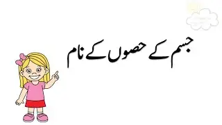 Body Parts in Urdu