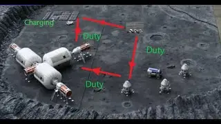 WTDS0102- Becoming a Space Systems Chief Engineer: What It Takes
