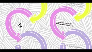Proxmox-NUT Homelab HOWTO - Step 4 : sendEmail / STunnel / Windows Notification / Test