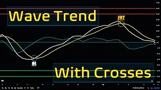 What is Wave Trend oscillator? Wave Trend with Crosses LazyBear (Wave Trend Indicator)...