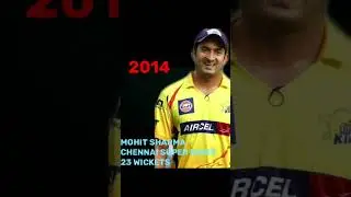 IPL Purple cap winner 2008 to 2023|Rdforall #ipl2024