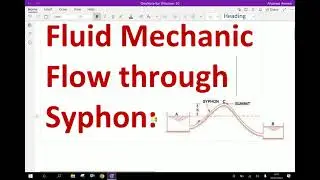 Fluid Mechanics : - ( Flow through Syphon ) - 170.