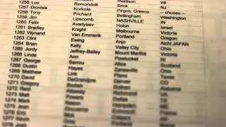 Thursday Pedal Giveaway Winner 07-12-2012
