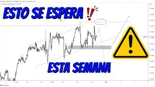 Análisis Semanal paso a paso FOREX