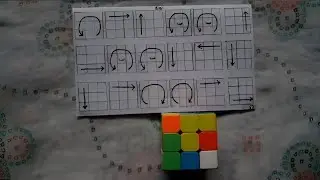 how to solve a 3x3 rubik's cube easy - Engineer's tutorial4u