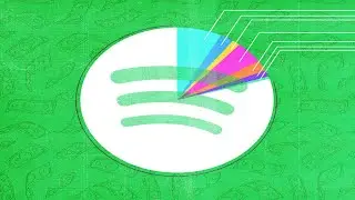 The Best Practice for The Spotify Method • Earn Spotify Royalties 💰