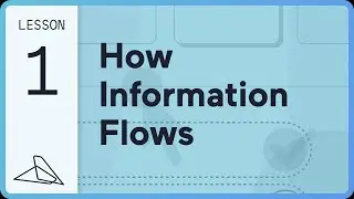 Lesson 1: How information flows in Layer