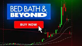 How To Trade Meme Stocks