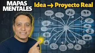 El Secreto Detrás de Mi Proyecto Más Eficiente. Mapas Mentales en Acción
