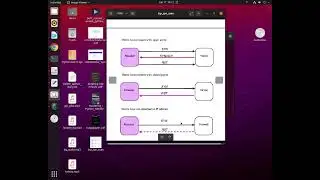 tcp syn scan python scapy