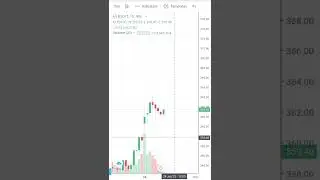 Bsoft
