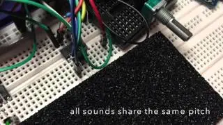 The dsp-D4 drum synthesizer