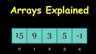 Array Visually Explained (in 10 Minutes)