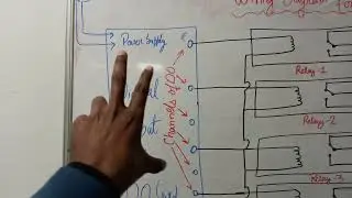 Part - 3 | Wet Contact | How to do Digital Output wiring in PLC/DCS | wiring oF DCS/PLC