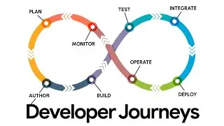 Mobile Dev - With : ReactJS, TypeScript  & Golang