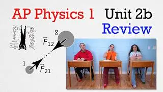 (New) AP Physics 1 - Unit 2b Review - Universal Gravitation, Spring Force, and Circular Motion