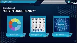Block Aura Defiai Project Presentation New PDF By Riyaj Patel Sir