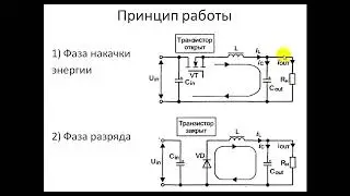 DC-DC понижающего типа