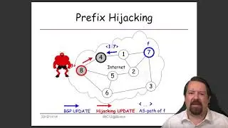 BGP Hijacking - Detection and Prevention | Network Traffic Analysis Ep. 16 | CS4558
