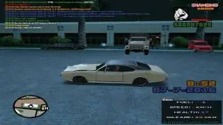 Diamond RP | Ненужные связи с мафиози