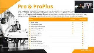 [Webinar] Add DNS filtering to your Mikrotik router_Part 1 to 3