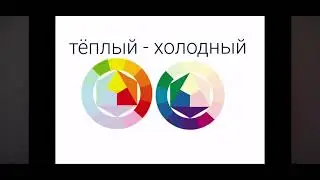 Коротко о цвете. Часть 2