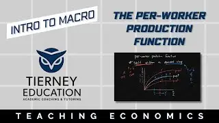 Macro Help: The Difference Between a Shift and a Movement Along the Per-Worker Production Function