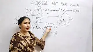 #DSSSB#BOOKS#BEST COACHING                                 Best book for DSSSB tgt maths