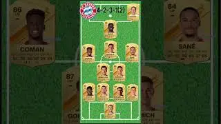 Bayern Munich in EaFc 24 🔥 | #shorts