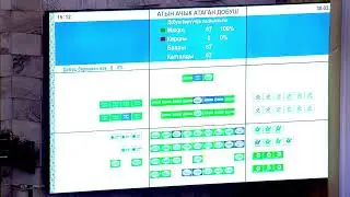 2022-жылдын 30-мартындагы Кыргыз Республикасынын Жогорку Кеңешинин жыйыны