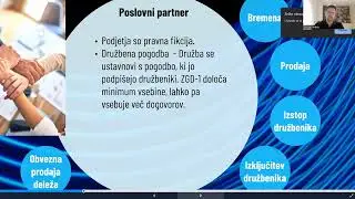 Gregor Verbajs, dobri odvetnik - Gost na Vedeželjni webinarju: posnetek webinarja | Martin Korošec