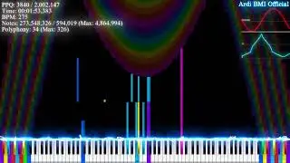 [Vanta Black MIDI] Never Gonna Give You Up l 468.03 million notes