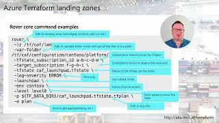 Introduction to rover
