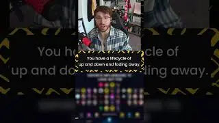 Content Creator Careers are SHORT!