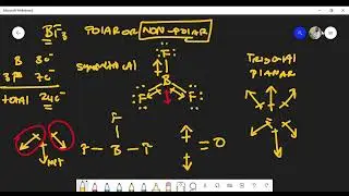 Is Boron Trifluoride (BF3) Polar or Non-Polar? Lewis Structure