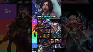 New Jungle Meta Full Clear Patch 14.4